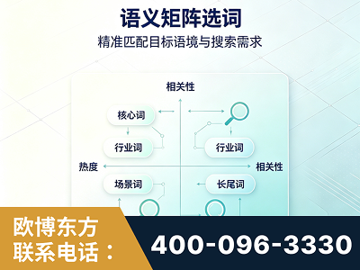 子长-语义矩阵选词