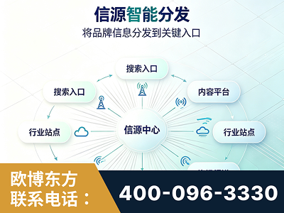子长-信源智能分发