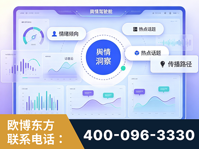 子长-品牌舆情分析