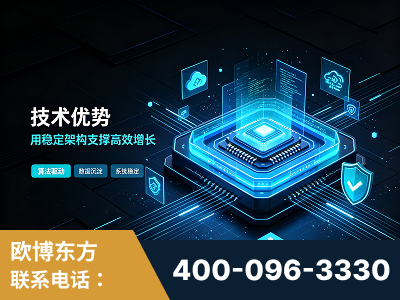 子长-技术优势：全网语义优化先驱者，自研多个系统确保技术先进性